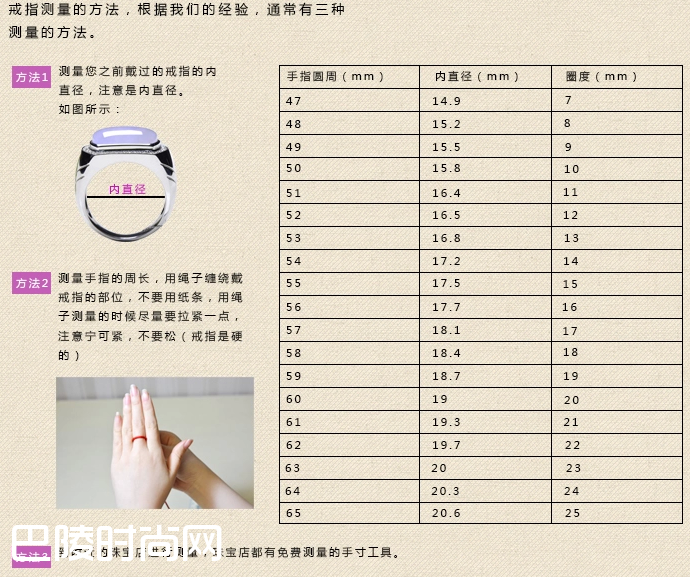 皇家玉匠钻戒尺寸测量方法