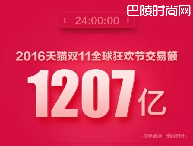 从双十一看珠宝行业，为什么周大福才配谈线上，才配谈线下？