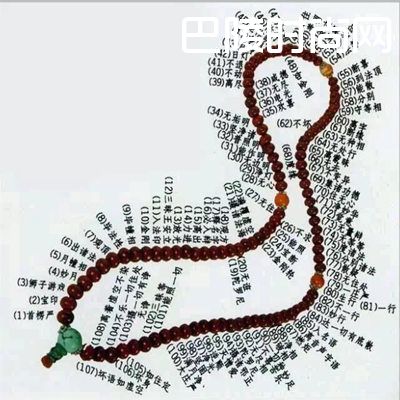 108颗佛珠的含义图文