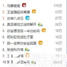 马蓉爸爸上热搜