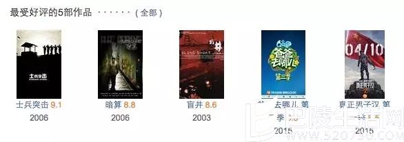 王宝强作品 王宝强作品