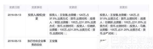 青城宝亿嵘投资最后一击 青城宝亿嵘投资最后一击