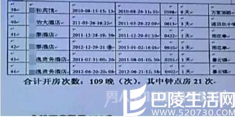 宋喆开房记录曝光