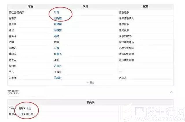 　国色天香演员表