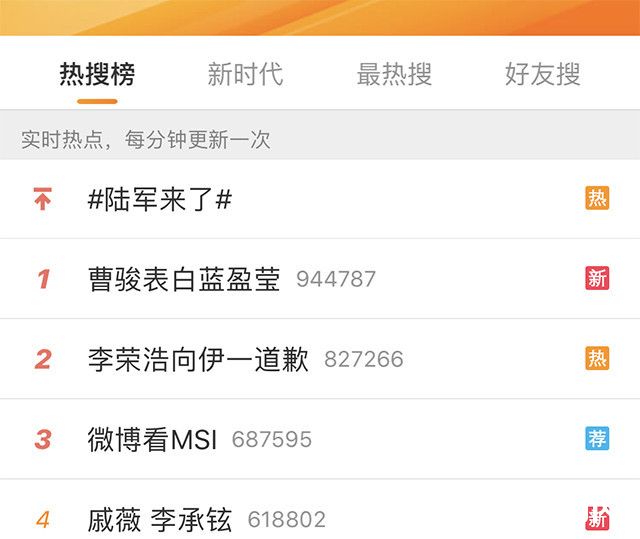 微博热搜截图