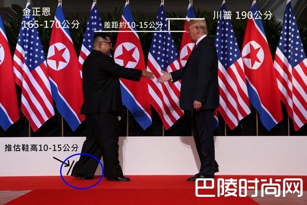 金正恩川普身高差