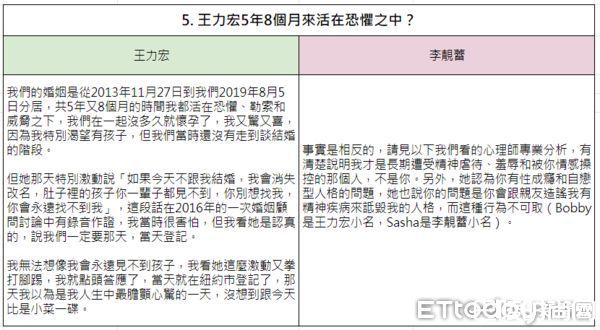  王力宏VS李靓蕾。 