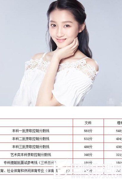 关晓彤高考成绩能考哪里 关晓彤高考成绩能考哪里