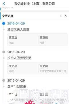 王宝强财产分割将有何影响 王宝强财产分割将有何影响