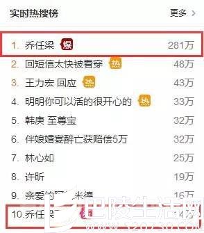 乔任梁微博热搜 乔任梁微博热搜