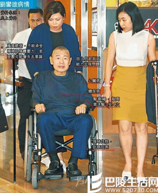 刘銮雄得了什么病 刘銮雄得了什么病