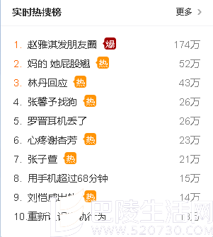 张子萱上热搜 张子萱上热搜