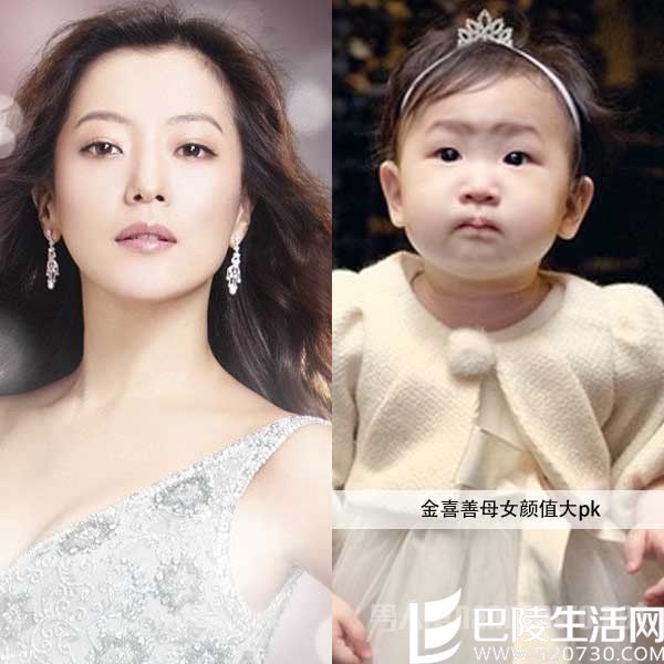 金喜善母女 金喜善母女