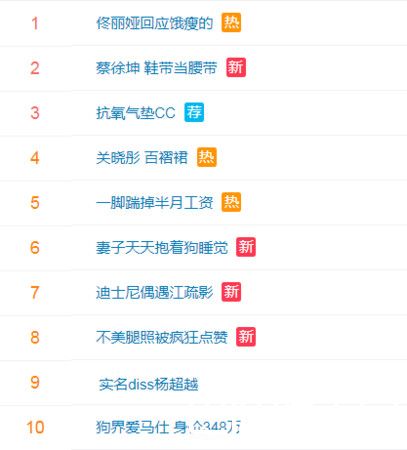 diss杨超越上热榜
