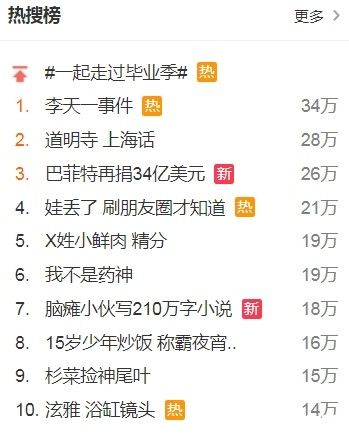 热搜