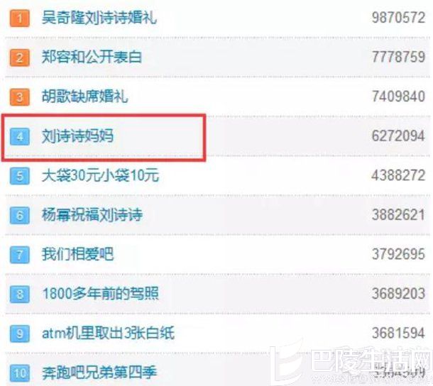刘诗诗妈妈上热搜