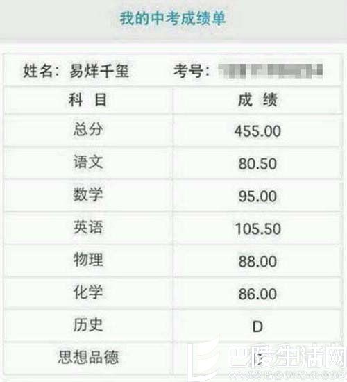 易烊千玺成绩系造假