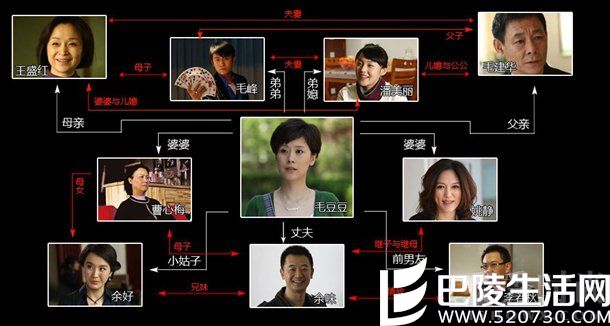 《媳妇的美好时代》