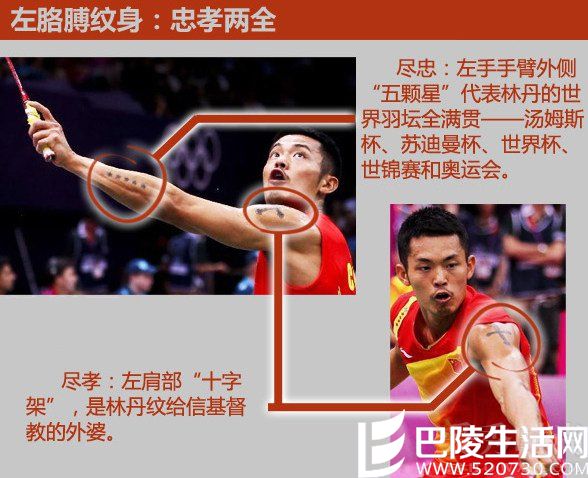 五星连串与十字架