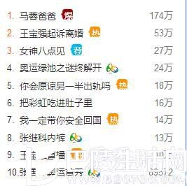 马蓉爸爸是谁? 马蓉爸爸是谁?