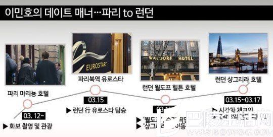 李敏镐裴秀智恋情遭曝光