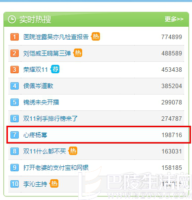 心疼杨幂 心疼杨幂
