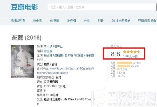 《荼蘼》在豆瓣中的评分高达8.8分 《荼蘼》在豆瓣中的评分高达8.8分