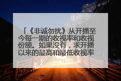 《非诚勿扰》从开播至今每一期的收视率和收视份额。如果没有，求开播以来的最高和最低收视率并注明时间。