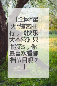 全网“最火”综艺排行,《快乐大本营》只能第5,你最喜欢看哪档节目呢?