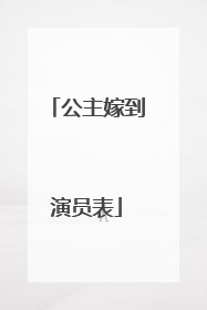 公主嫁到演员表