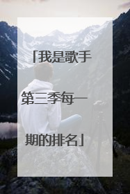 我是歌手第三季每一期的排名