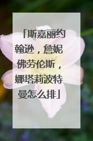 斯嘉丽约翰逊，詹妮佛劳伦斯，娜塔莉波特曼怎么排