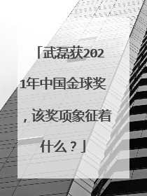 武磊获2021年中国金球奖，该奖项象征着什么？