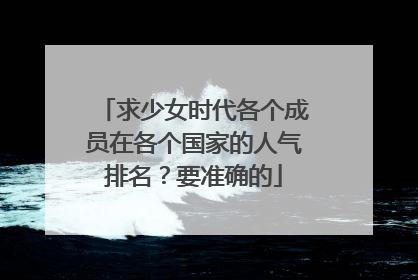 求少女时代各个成员在各个国家的人气排名?要准确的