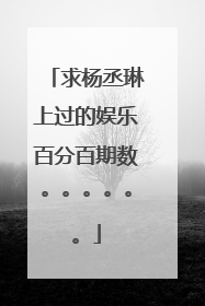 求杨丞琳上过的娱乐百分百期数。。。。。。