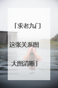 求老九门这张关系图大图清晰