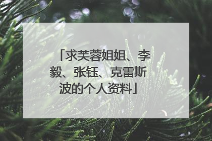 求芙蓉姐姐、李毅、张钰、克雷斯波的个人资料