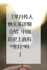 芈月传人物关系详细介绍 中国历史上真有“芈月”吗