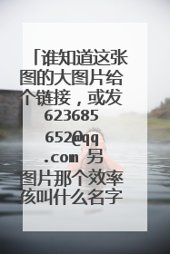 谁知道这张图的大图片给个链接,或发623685652@qq.com 另图片那个效率孩叫什么名字?