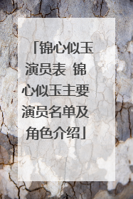 锦心似玉演员表 锦心似玉主要演员名单及角色介绍