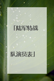 陆军特战队演员表