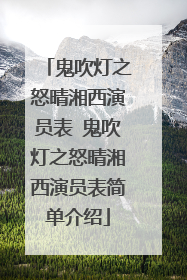 鬼吹灯之怒晴湘西演员表 鬼吹灯之怒晴湘西演员表简单介绍