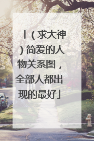 (求大神)简爱的人物关系图,全部人都出现的最好