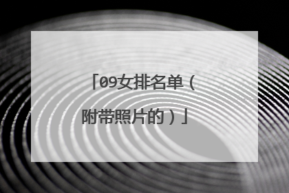09女排名单(附带照片的)